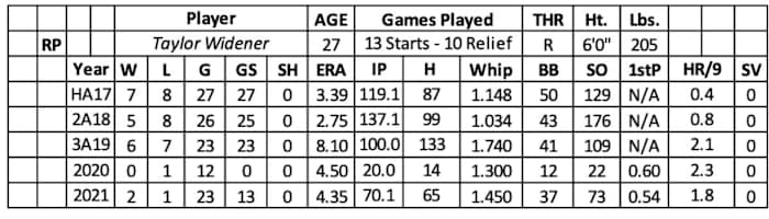 Screen Shot 2022-02-16 at 11.47.08 AM